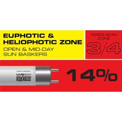 Exo Terra Reptile UVB Pro 300 14% 24w 55cm